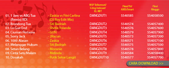 Promo RBT Dangdut RDI